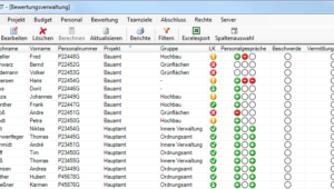 Bewertungsverwaltung Bild Bewertungsverwaltung